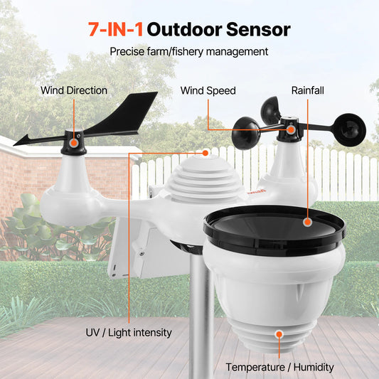 Wi-Fi Weather Station