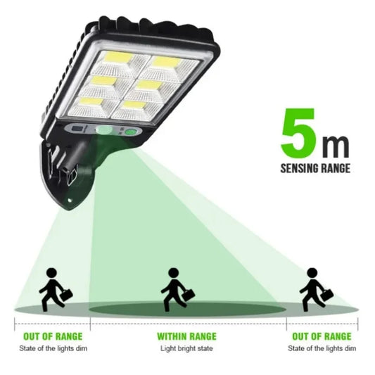 Solar LED Outdoor Wall Lamp – Motion Sensor Waterproof Security Light for Garden & Patio